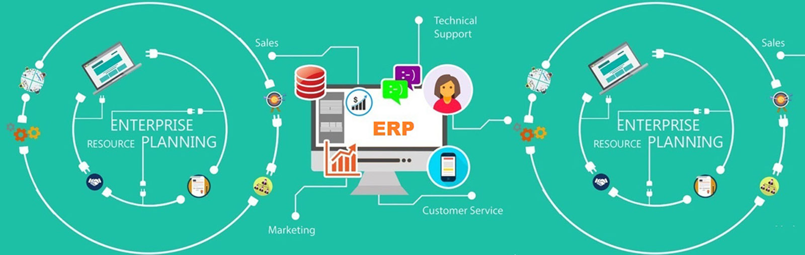 ERP Development